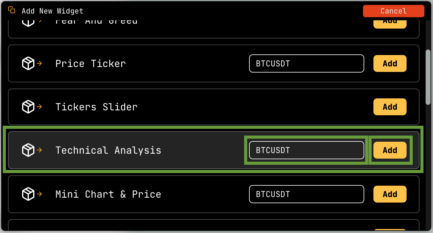 Technical Analysis Widget